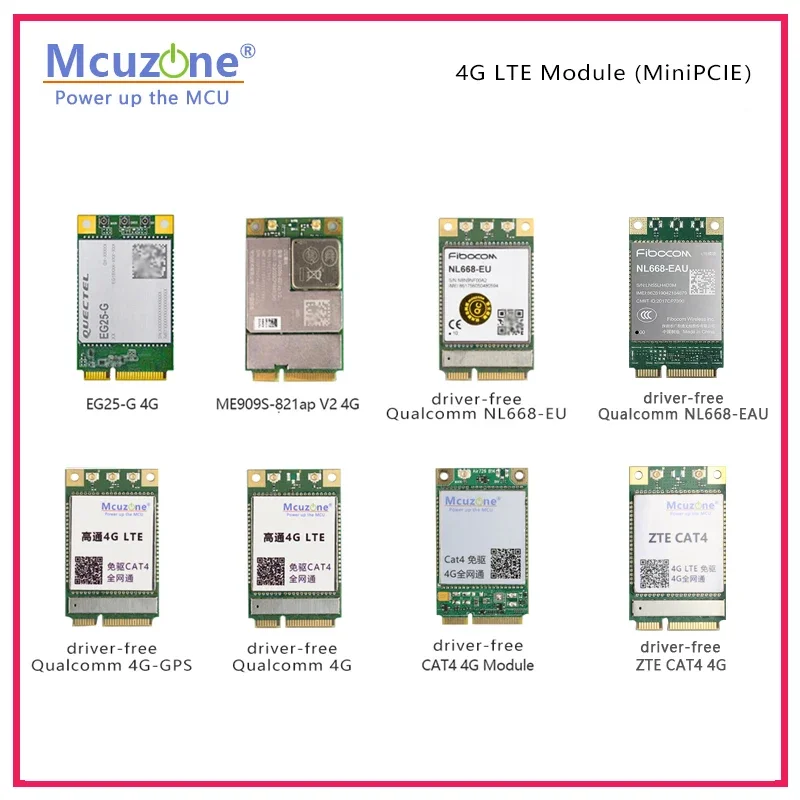 وحدة Orange Pi 4G LTE، CAT4/EG25-G/fibocom/Qualcomm/GNSS/eSIM/محرك مجاني/ubuntu/debian/RaspberryPi