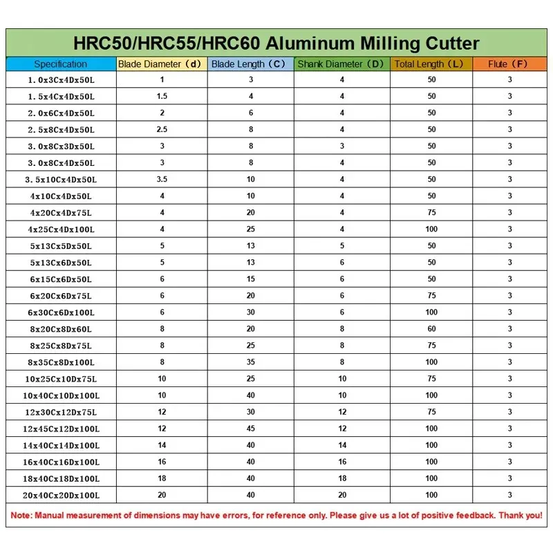 SHAZAM HRC50 HRC55 HRC60 3-Flute Flat End Mill Tungsten Steel Carbide For Aluminium Milling Cutter CNC Mechanical Endmills Tools