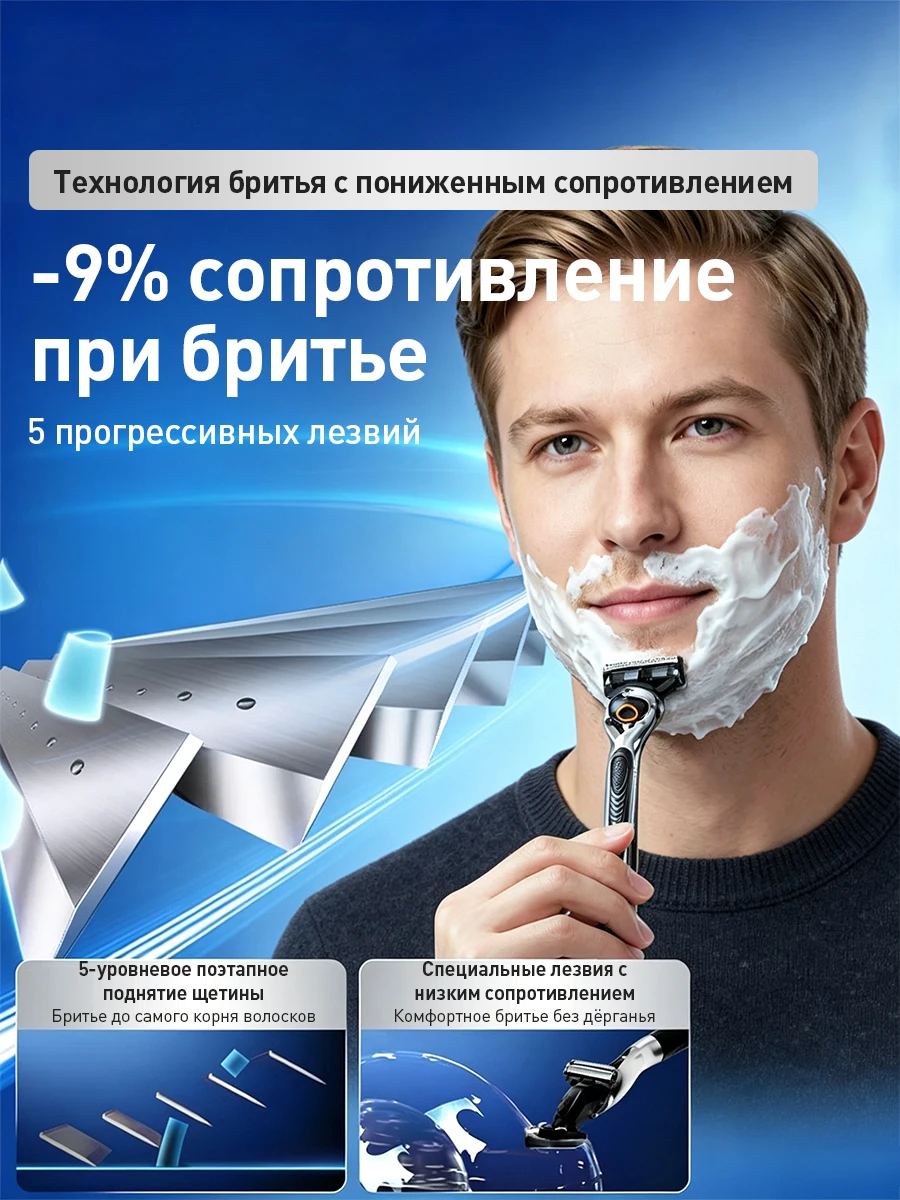 Gillette 3. Generation Fusion 5 ProGlide Herrenrasierer mit Pivot Ball, 5-Nanometer-Gradientenklingen, hinterem Präzisionstrimmer, 1 Griff, 4 Klingen. – Detail 6