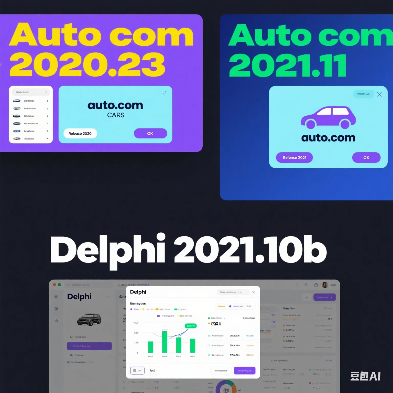 

Car Diagnostic Tools 2021.11 Latest Update Delphi 2021.10 B+ 2020 23 with Keygen Install Delphis VD DS150 CDP for Automotive Rep