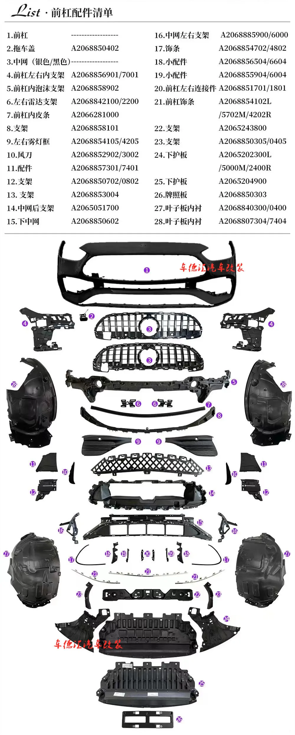 Suitable for 2022 C-class w206 modified surround kit, front bar assembly, China net