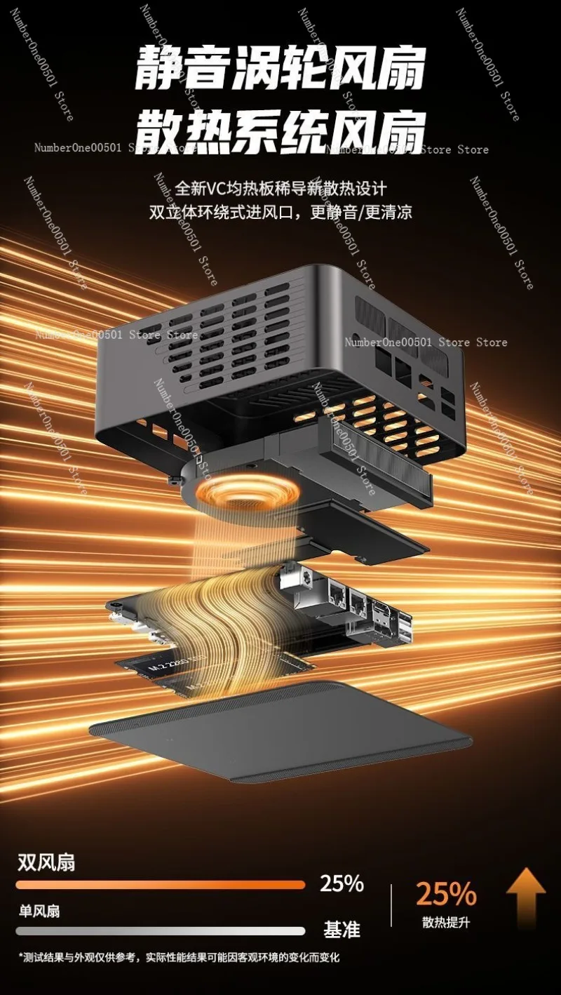 TA255 R7-H255 Onboard D5 Memory Mini PC AI Computer MCIO GPU Dock for Lobster Type