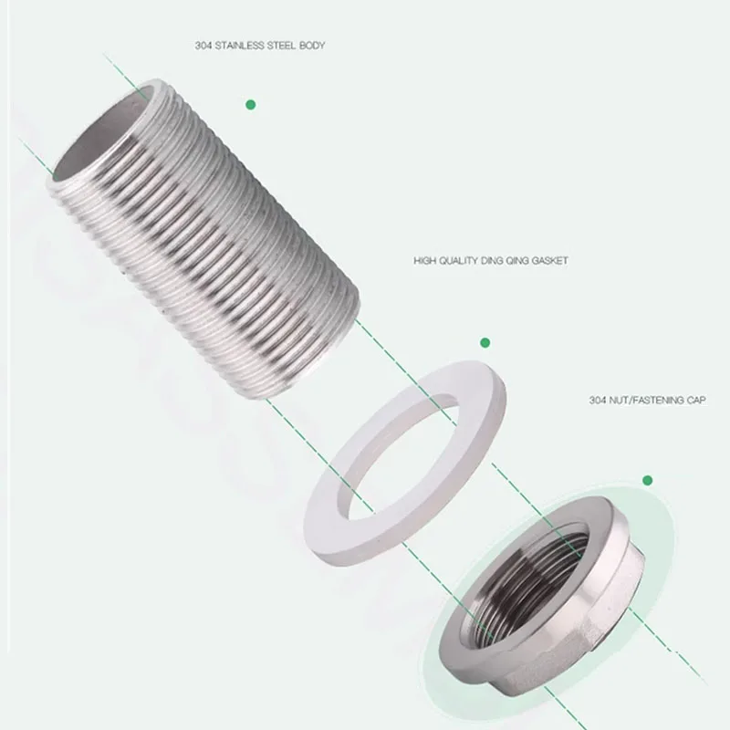 Sechskantmutter/Flanschmutter aus Edelstahl 304, Wassertank-Verbindungsmutter, Rohrverschraubung, 1/8"~2" BSP Innengewinde, Sechskantkappe