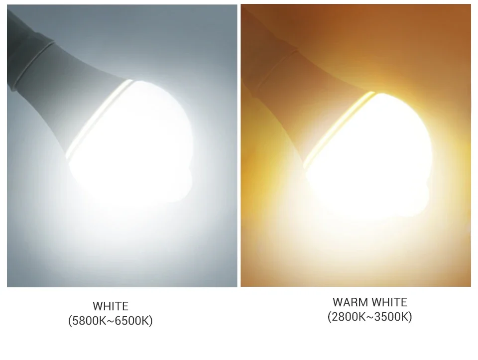 Motion Sensor Night Lamp 85-265V B22 E27 LED Bulb Human Infrared Sensor Night Light for Stairs Corridor Porch Garage Auto ON/OFF