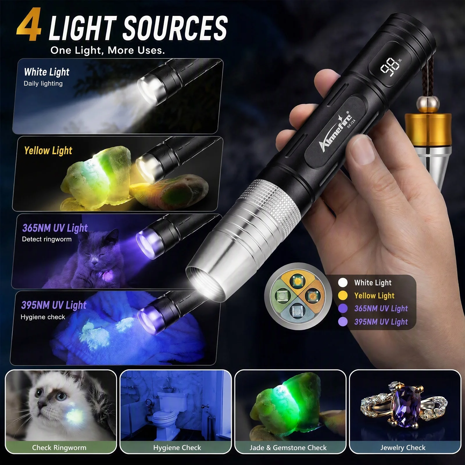 4-in-1 LED UV 365nm Jade Detector Light Flashlight USB Rechargeable Jewelry Gem Amber Torch Yellow Mineral Ore Pet Stain Check L