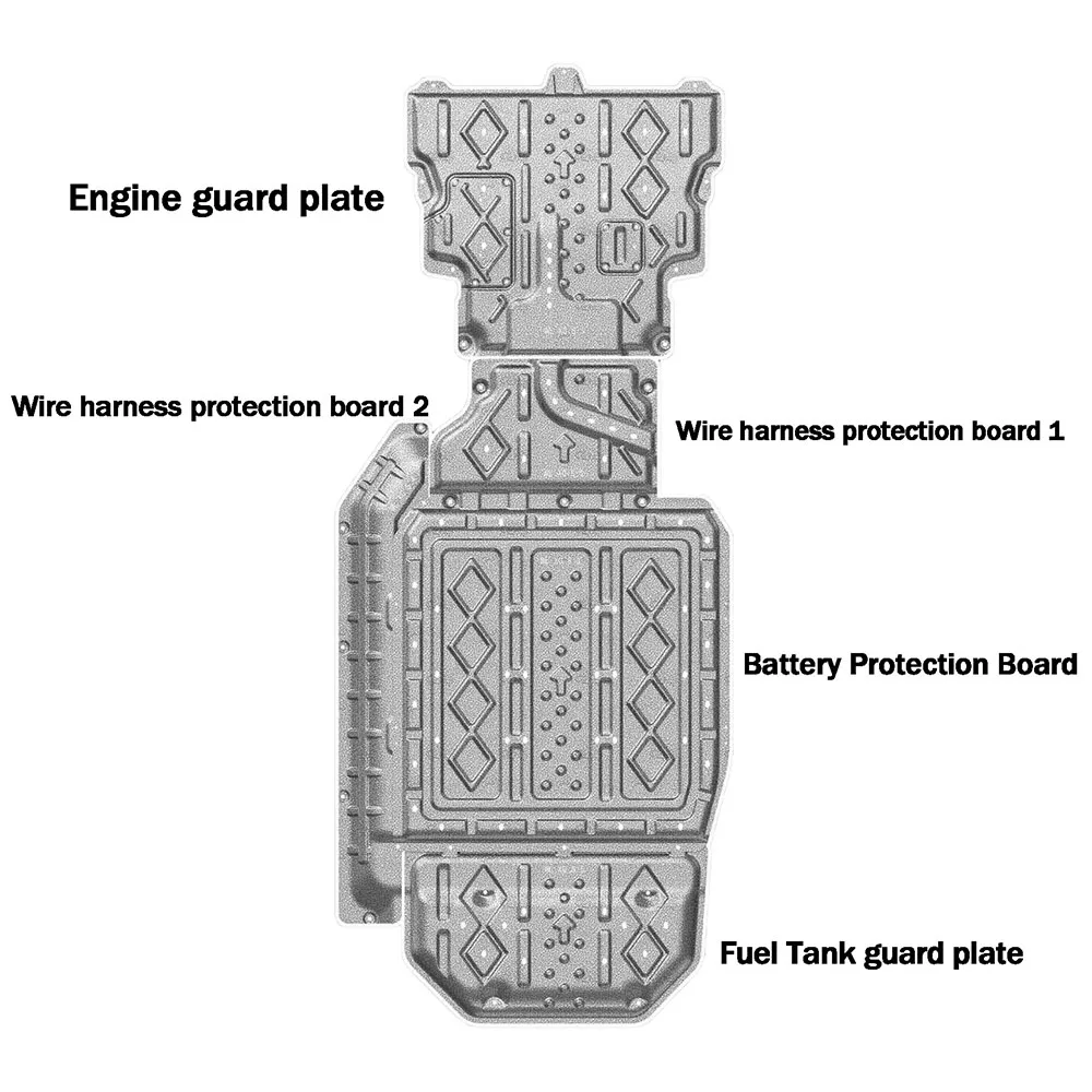 Para SGMW ‌ Wuling Starlight S ‌   Placa protectora 2024 130KM para motor delantero y trasero Tablero de protección de batería y delantera