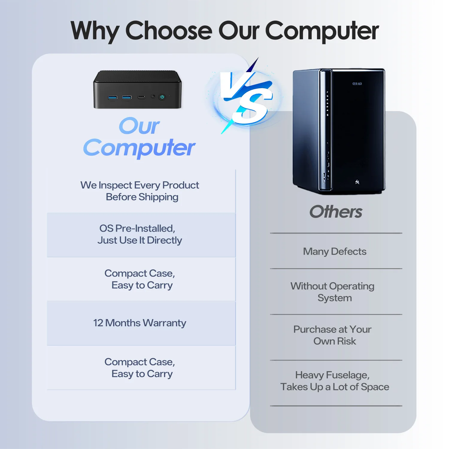 WUDUNG Neuer Mini-PC Intel Celeron N150, Windows 11 DDR4 16 GB RAM M.2 SSD 512 GB WiFi 5 BT4.0 Mini-PC-Desktop-Computer