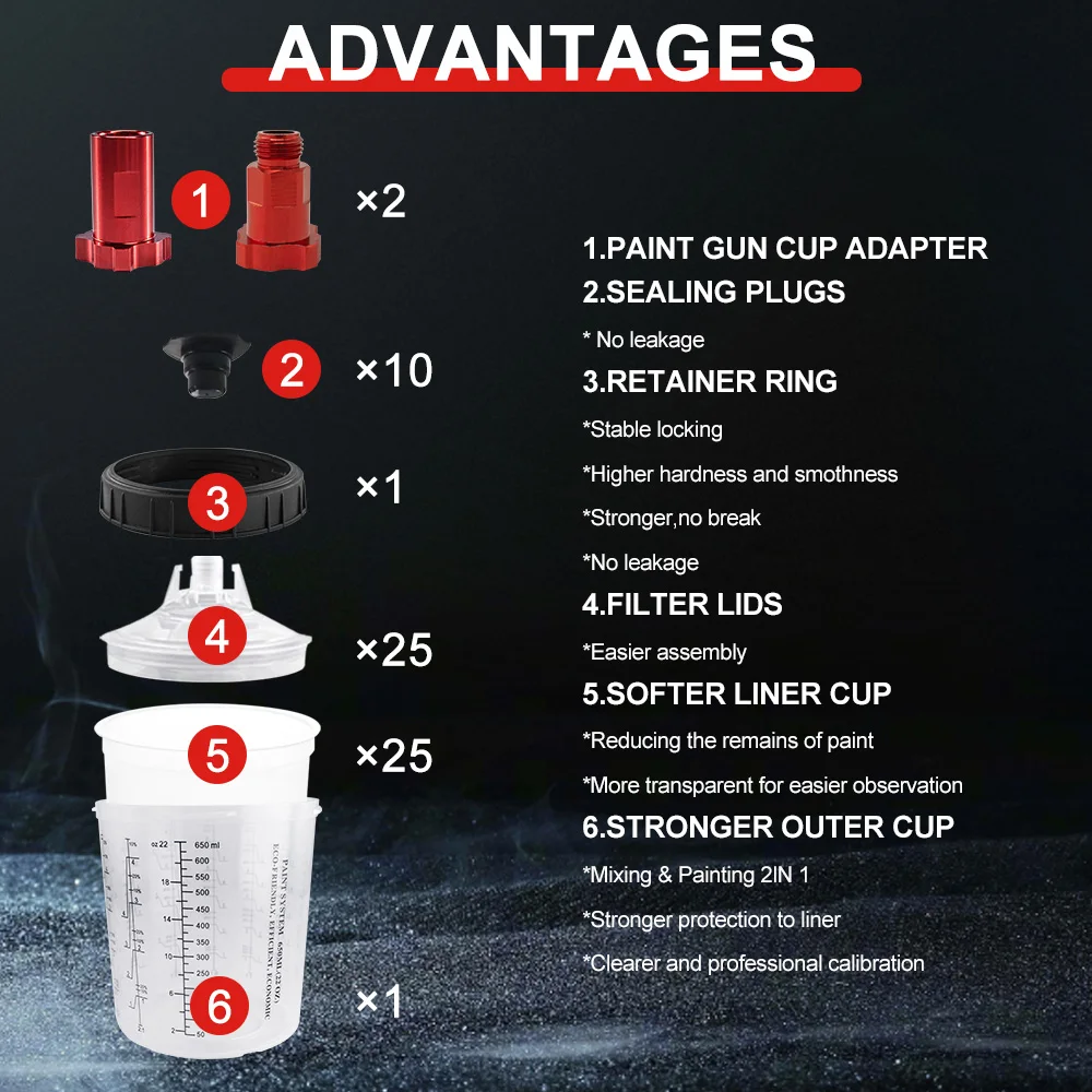 ถ้วยผสมสีแบบใช้แล้วทิ้งสำหรับปืนพ่นสีรถยนต์, ปืนพ่นสีระบบ HVLP ขนาด 20/27 ออนซ์ (600/800 มล.) ชุดพร้อม 15/25 ชิ้น