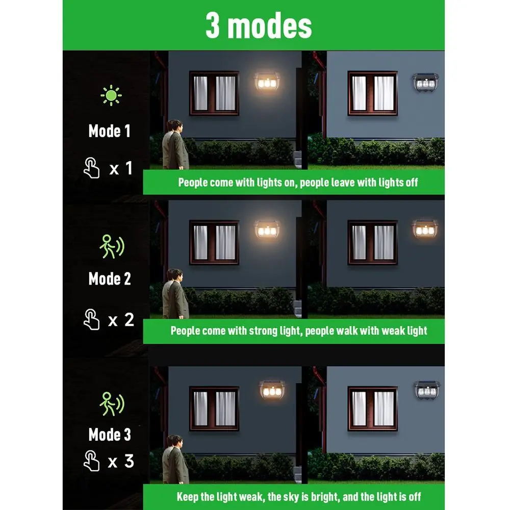 Luz de filamento de tungsteno Solar de larga duración, resistente al agua, 3 modos, lámpara de pared con Sensor corporal, duradera, 1/2/3 lámparas, luces solares para valla