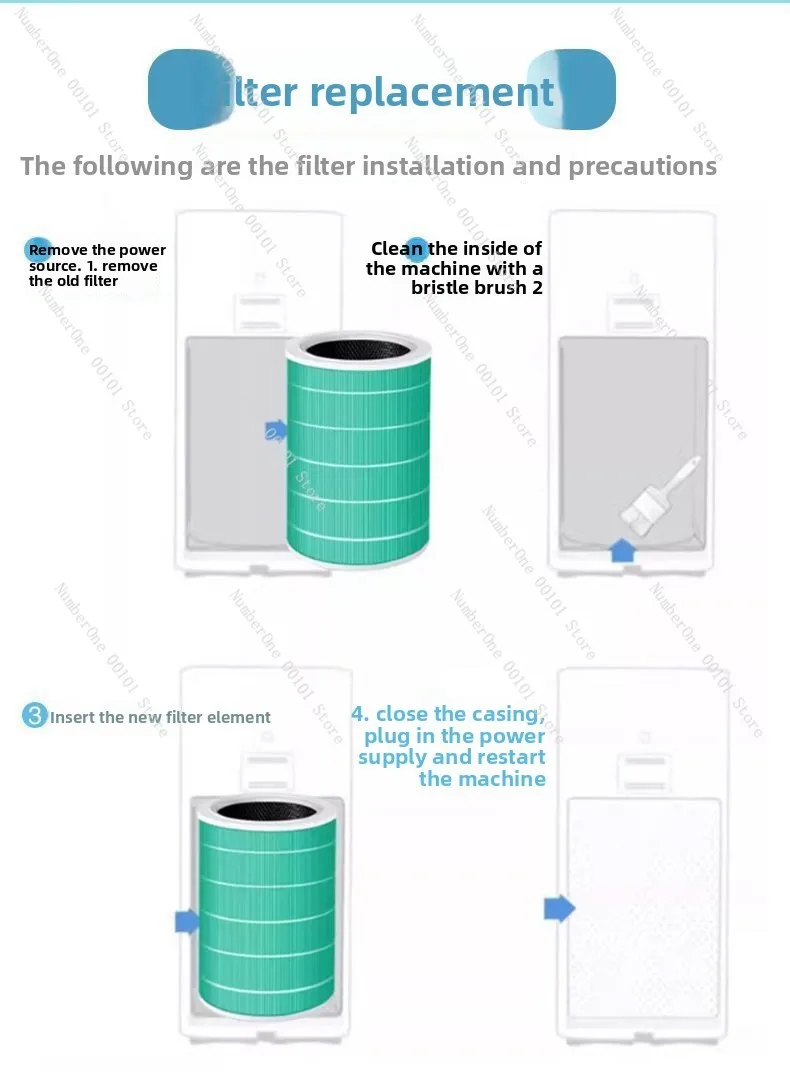 

For Xiaomi Mi 4Pro/5S air purifier filter element, formaldehyde removal, fog removal and pm2.5 activated carbon filter