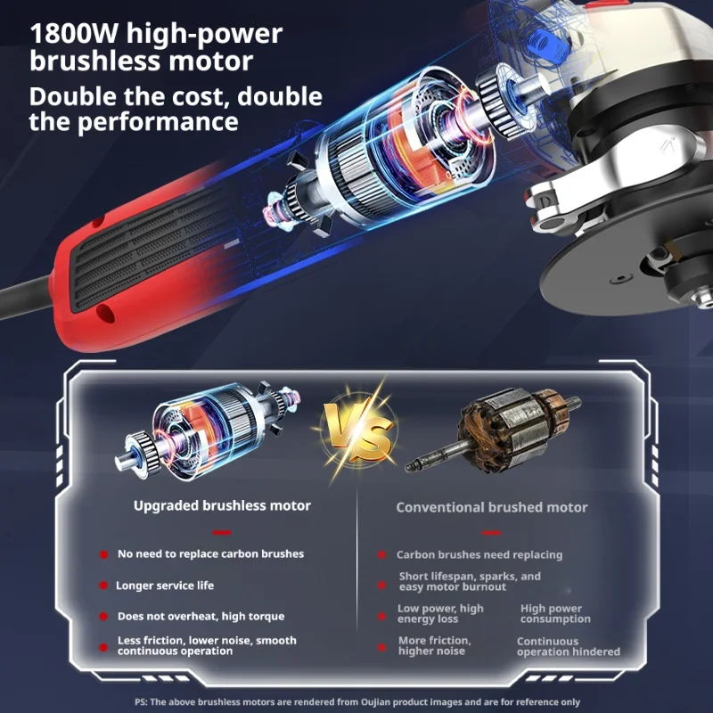 AOCKE ECC18 Handheld Beveling Machine 1800W Brushless Motor, 6 Speed Adjustable, Metal Chamfer Tool for Stainless Steel Aluminum