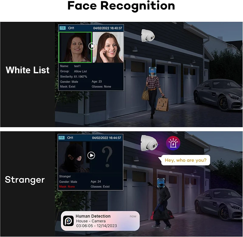 Smart AI 5MP Facial Recognition People Counting Intrusion Detection POE CCTV Camera System
