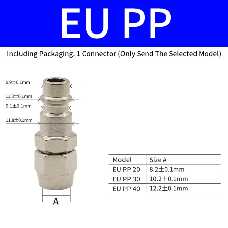 Variant: EU PP