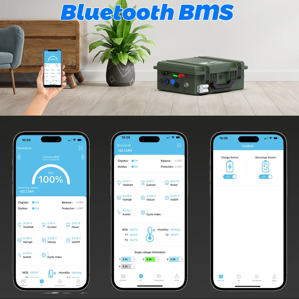 PL الأسهم LiFePO4 24V 100Ah 200Ah 140Ah 12V بطارية حزمة المحمولة USB PD 2560Wh 6000 + دورة بلوتوث BMS 25.6V بطارية ليثيوم #4