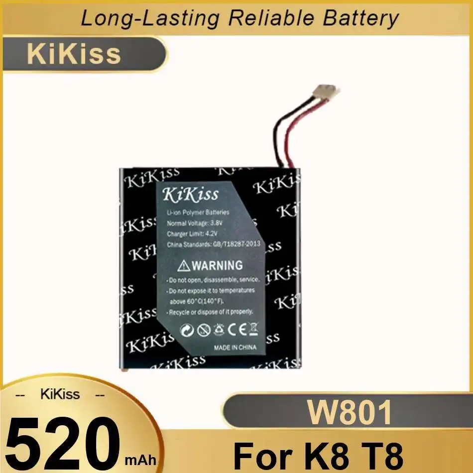 Long-Lasting Perfor…