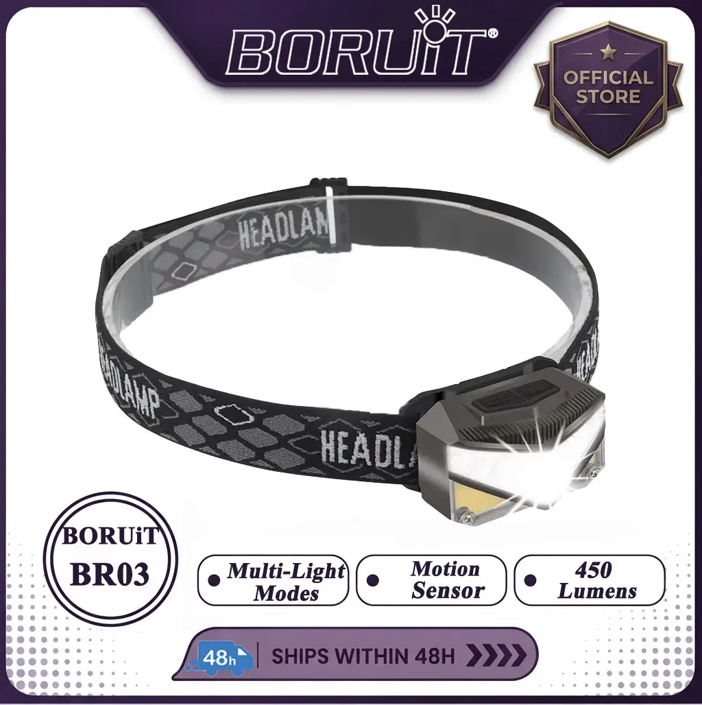 BR03 450LM Motion Sensor Dual Light LED Headlamp Type-C Rechargeable Headlight Waterproof Camping Head Torch Lantern Outdoor