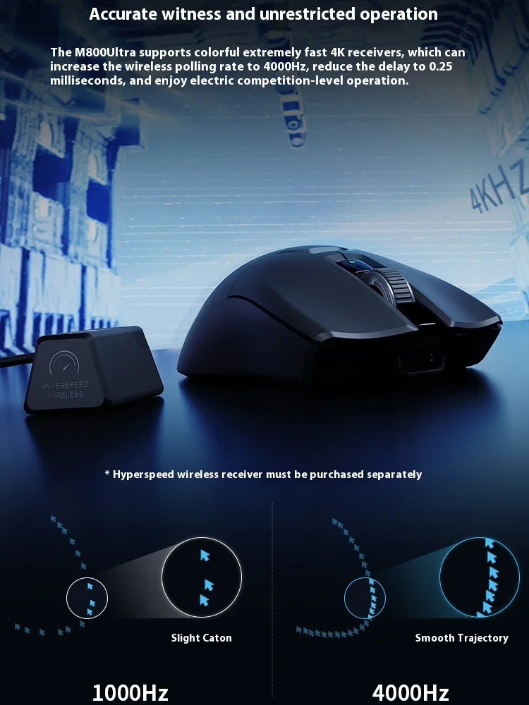 Imagem -06 - Mouse Ultra Gaming Ratos Fps Ergonômicos Leve Bluetooth 2.4g Modo Paw3395 600ips Nordic52840 49g Delux-m800