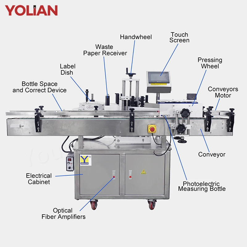 آلة وضع العلامات اللاصقة الجافة ذات الزجاجات المستديرة الأوتوماتيكية MT-200 مع التحكم PLC لجرة النبيذ الزجاجية للمشروبات وتعبئة صلصة التجميل