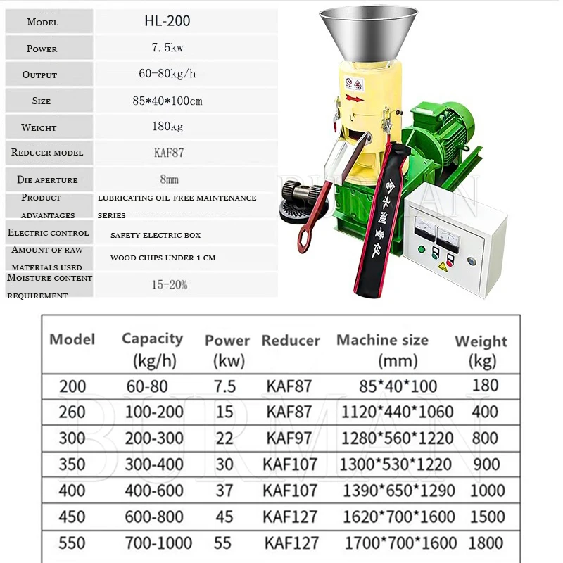 Combustion Particle Machine Biomass Wood Pelletizer Fuel Pellet Pressing Extruding Machine Maker