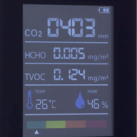5 in 1 Digital Temperature Humidity Tester Multifunctional Carbon Dioxide TVOC HCHO Detector Air Quality Monitor CO2 Sensor