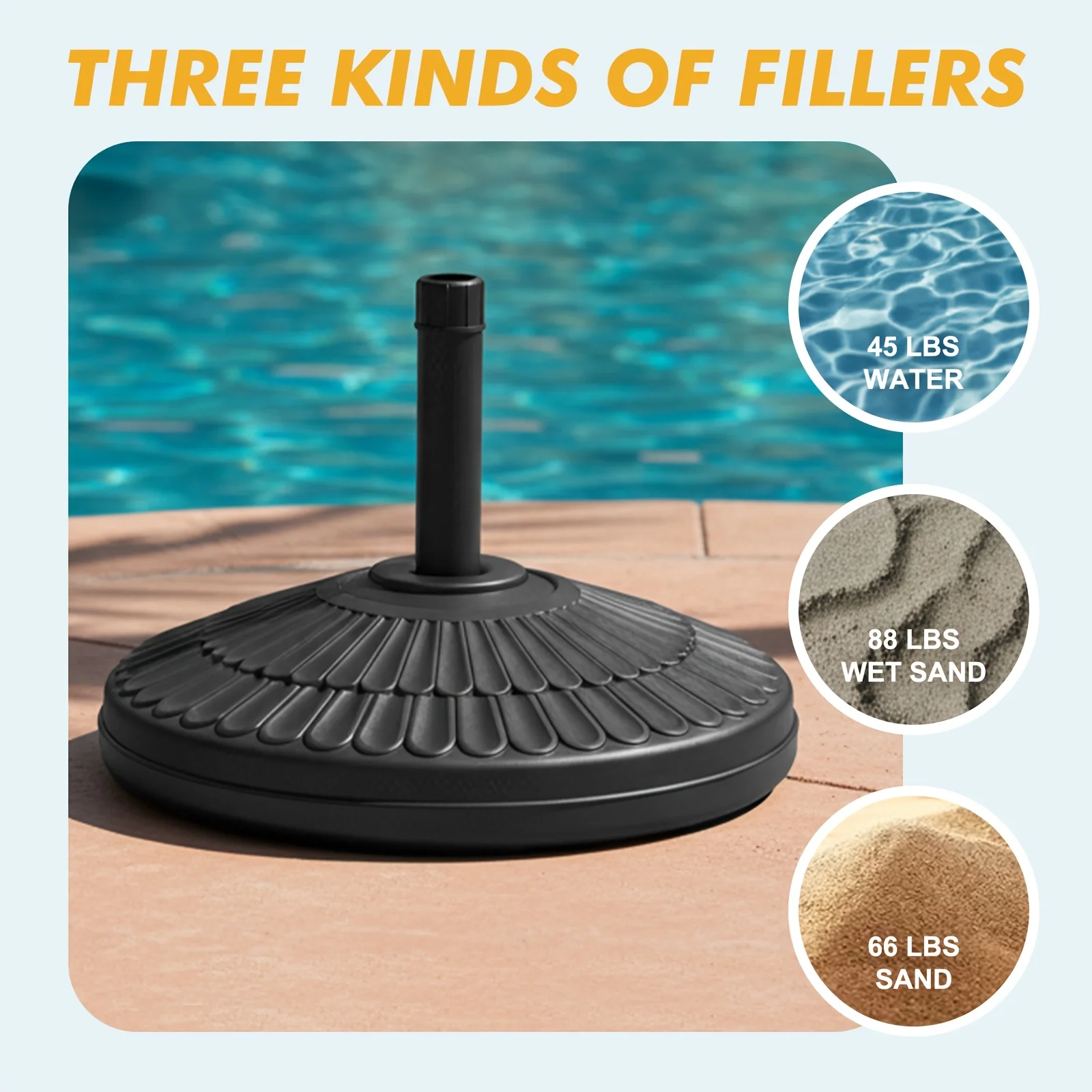 

80 Lbs Round Weighted Patio Umbrella Base | Heavy Duty, Powder Coated Plastic PP, Adjustable Stand for Outdoor Use