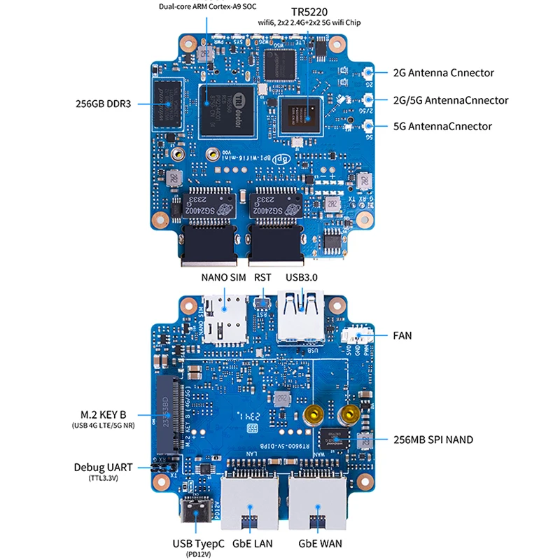 Banana Pi BPI-WIFI6 Mini Open Source Router Triductor TR6560 TR5220 wifi SOC Dual core ARM Cortex-A9 1.2G Hz Support 5G module