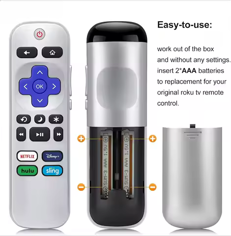 YP for Roku TV Infrared Remote Control Compatible with TCL/Onn/Hisense/Philips/Westinghouse/Sharp/Insignia/Element/JVC Smart TVs