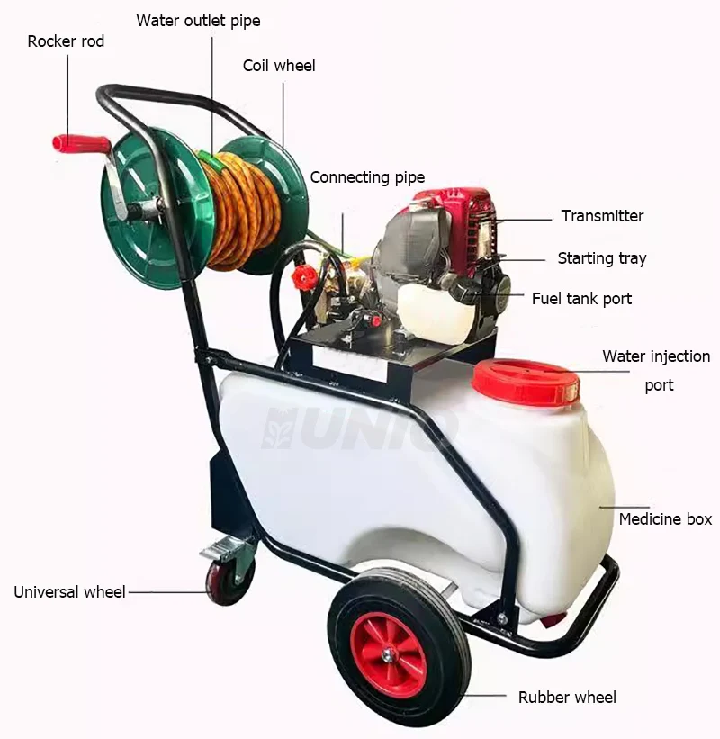 50 Liter electric garden agriculture machinery equipment pump sprayer with trolley gasoline power mist sprayer machine