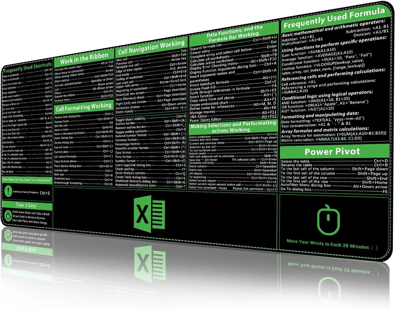 Excel Cheat Sheet Desk Pad, XXL Mouse Pads for Desk，Upgraded Pro Version, Excel Shortcuts Non-Slip Base Mousepad Stitched Edges