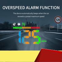 Heads Up Display For Cars, Car HUD H4, GPS Speedometer, First Colorful, Large Font Digital Speedometer GPS With Speed-M53K