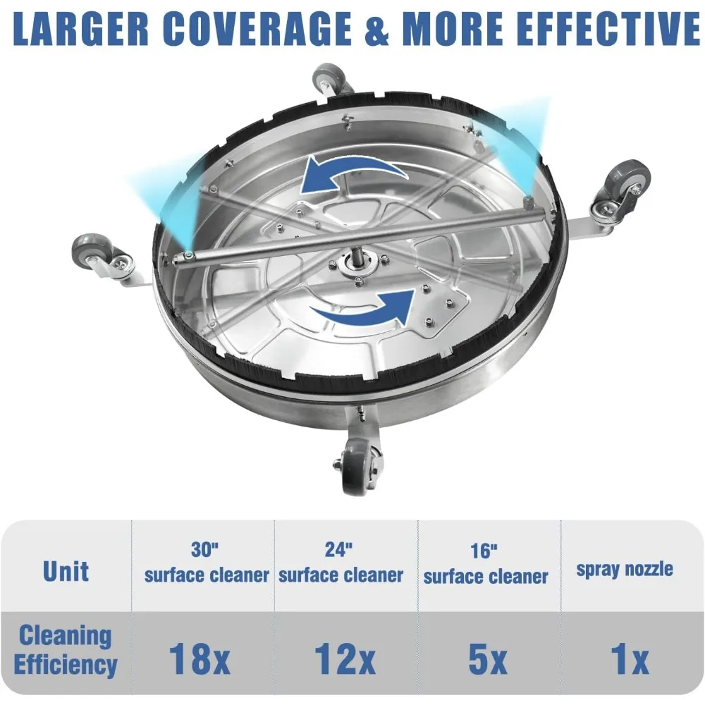 Detergente per superfici per idropulitrice da 30 pollici con quattro ruote, doppie maniglie, costruzione in acciaio inossidabile, due adattatori per tubi flessibili e Fou
