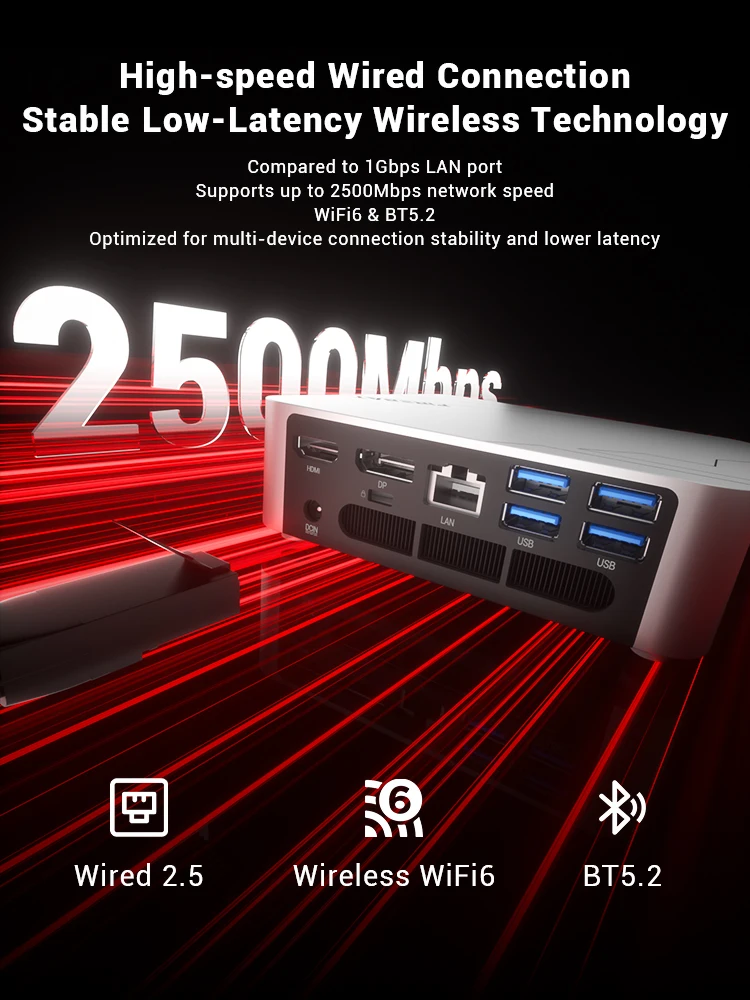 Firebat F1 كمبيوتر صغير AMD R5-7640HS 6C/12T 16GB DDR5 512GB SSD ألعاب كمبيوتر مكتبي صغير نافذة 11 Pro WiFi 6/BT5.2 Type-C