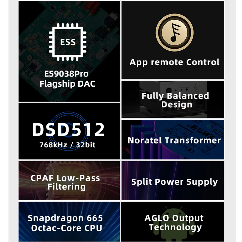 Shanling  EM7 ES9038Pro DAC Headphone Amplifier Android 10 All-in-one Desktop Music Player Bluetooth5.0 768KHz DSD512 HiFi AMP