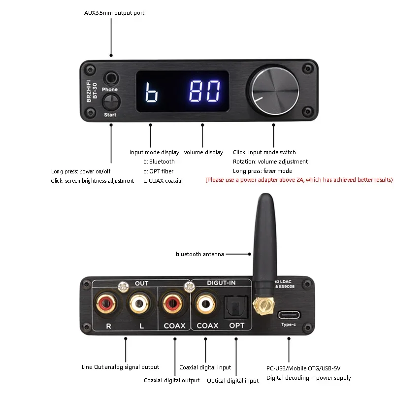 Flagship HD Bluetooth 5.1 Decoder ricevitore Audio ESS9038 decodifica Lossless supporta amplificatore ad alta potenza in formato LDAC APTX-HD HD