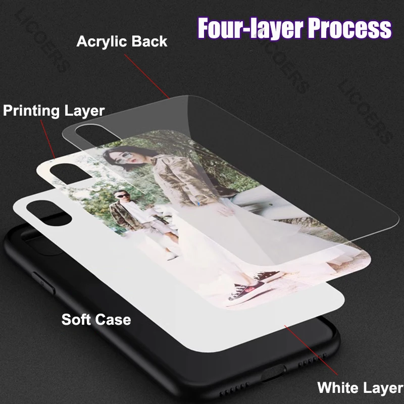 Spersonalizowane etui z własnym zdjęciem do Samsung Galaxy Z Fold 8 Ultra 8 7 6 5 4 3 2 – Pokrowiec z własnym obrazem, akrylowy tył, miękki bumper, personalizowana obudowa. — zdjęcie produktu 4