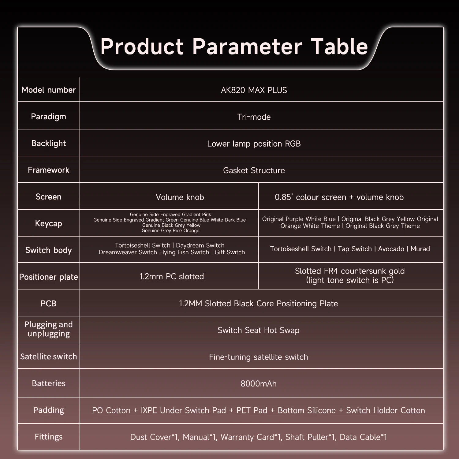 AJAZZ AK820 MAX Plus Sublimazione termica con incisione laterale Ukiyo-e