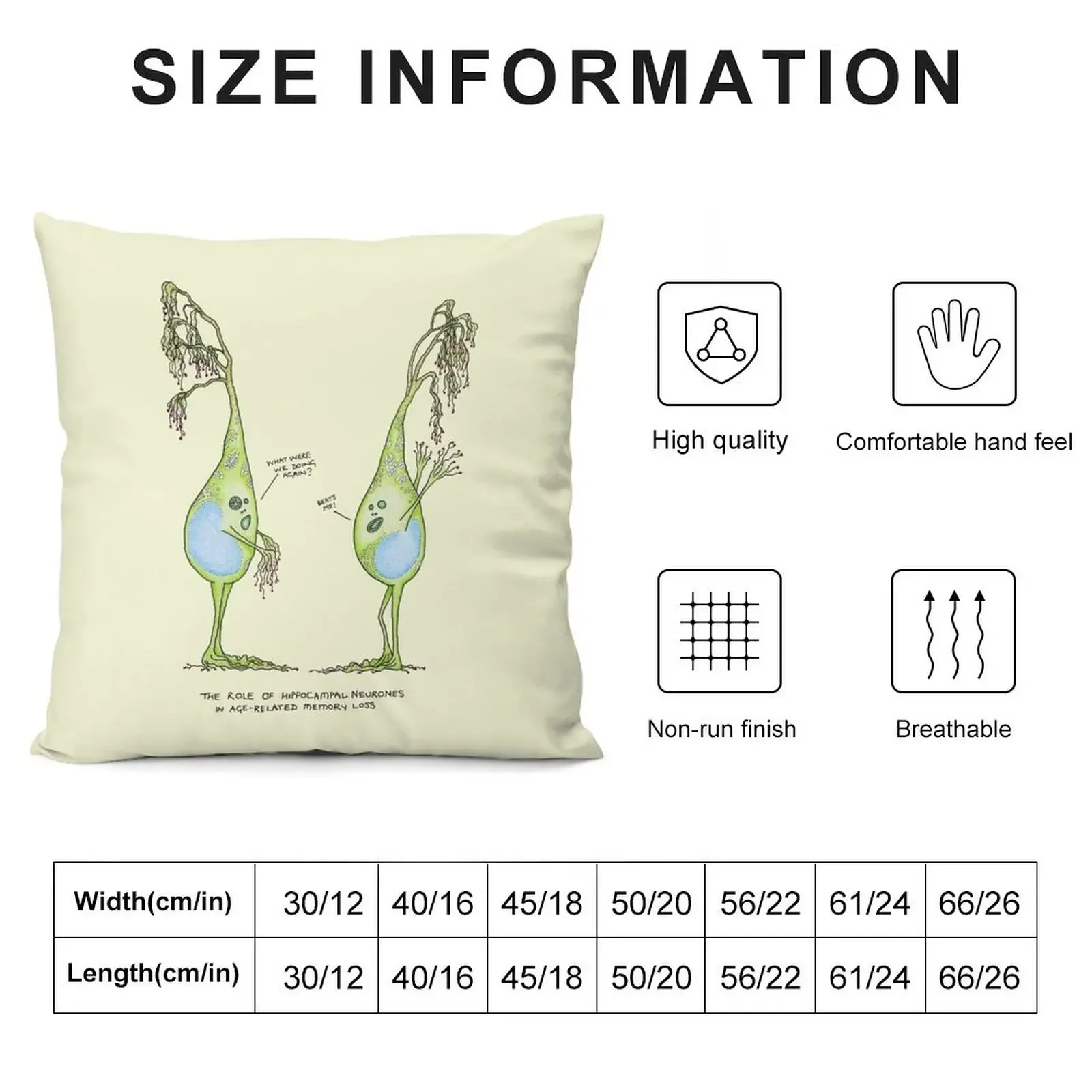 Forgetful Neurones Throw Pillow Christmas Pillow Cases home decor items pillow