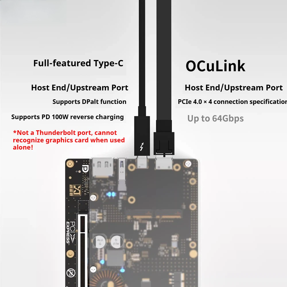 Oculink Graphics Card Dock PCIe 4.0 X4 Full Speed Graphics Card Docking Station eGPU 64Gbps 100W Reverse Charging Hot Swap Ultra