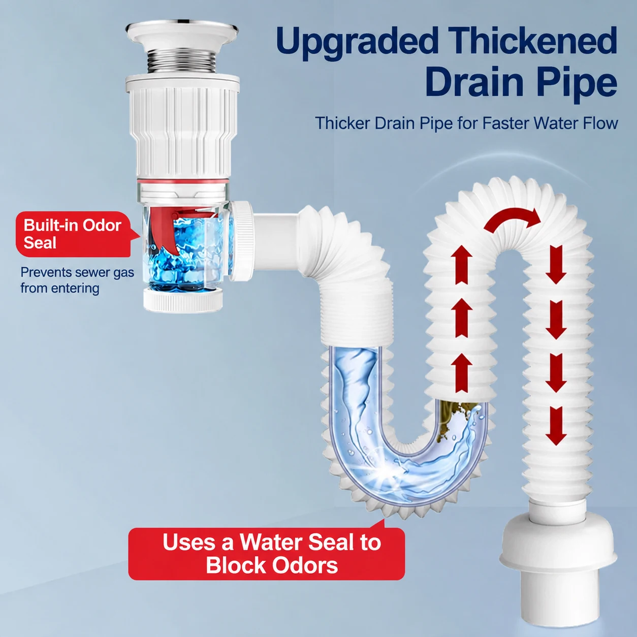 Flexible Sink Drain Pipe Anti  - Flexible Hose Braided review and price