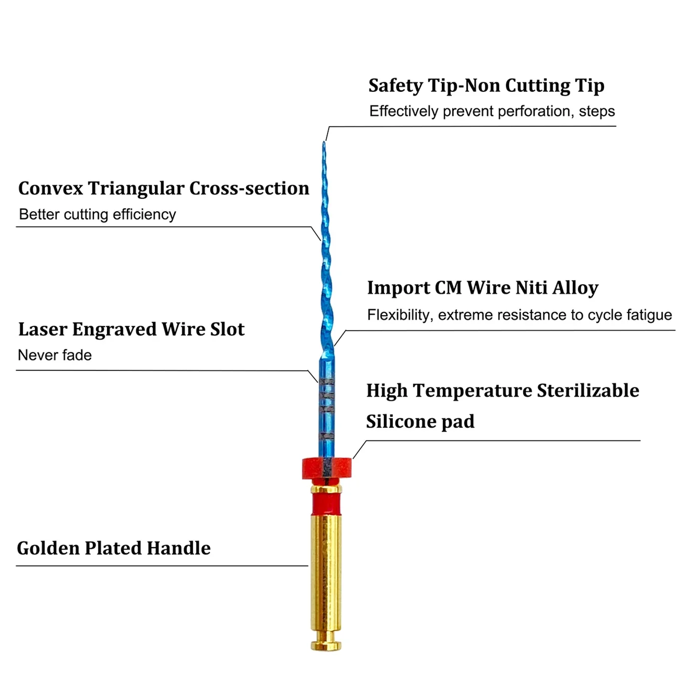 SYSettlement-Fichiers radiculaires de canal activés par la chaleur dentaire, Super fichier, SX-F3 bleu, 21mm, 25mm, outils de dentiste, traitement du canal radiculaire, 6 pièces par boîte