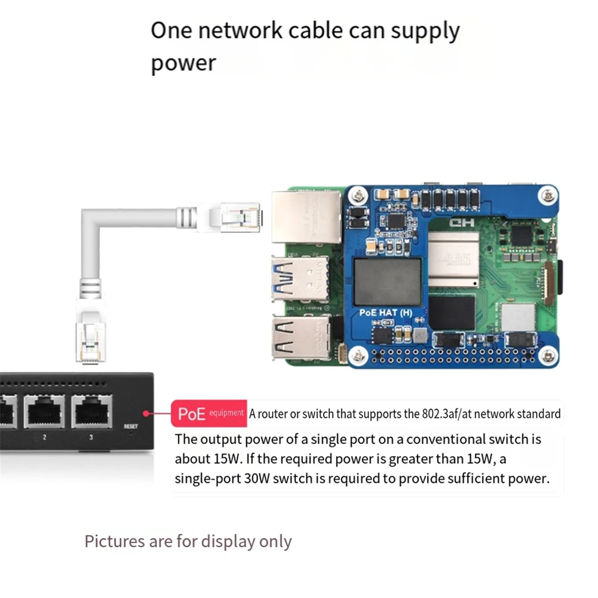 

【Купить и это не $】Для Raspberry Pi 5/CM5 PoE HAT Power over Ethernet HAT (H) 5 В 5 А Поддержка 802.3af/At с чехлом для RPI 5/CM5