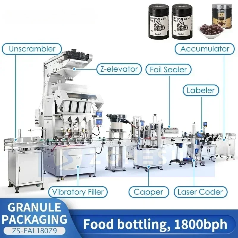 Zonesun Automatic G… - image