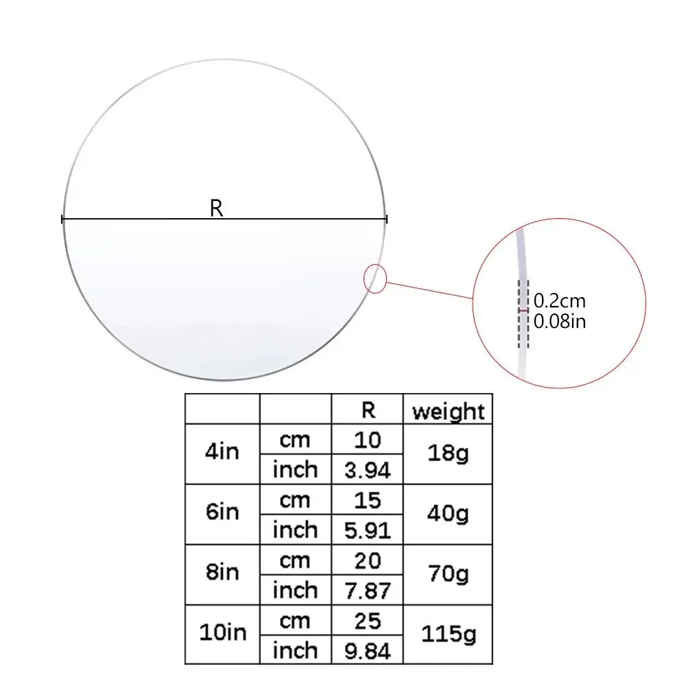 Reusable Acrylic Cake Disc Round Happy Birthday Cake Base Plate Blank Acrylic Topper For Layered Cakes Decorating Tools