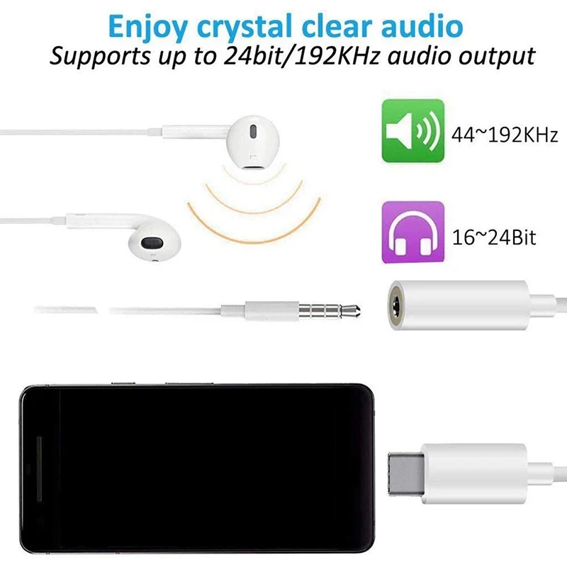 USB C To Headphone Jack Adapter,For Ipad Pro,Pixel 4 3 2 XL, Galaxy S20 Ultra Z Flip S20+ Note 10And More USB C Devices