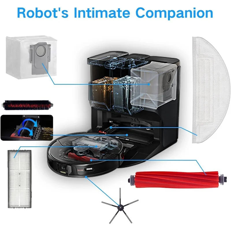 Escova de rolamento de limpeza para roborock s7 maxv ultra s7 pro ultra principal escova lateral mop hepa filtro sacos robô vácuo peças