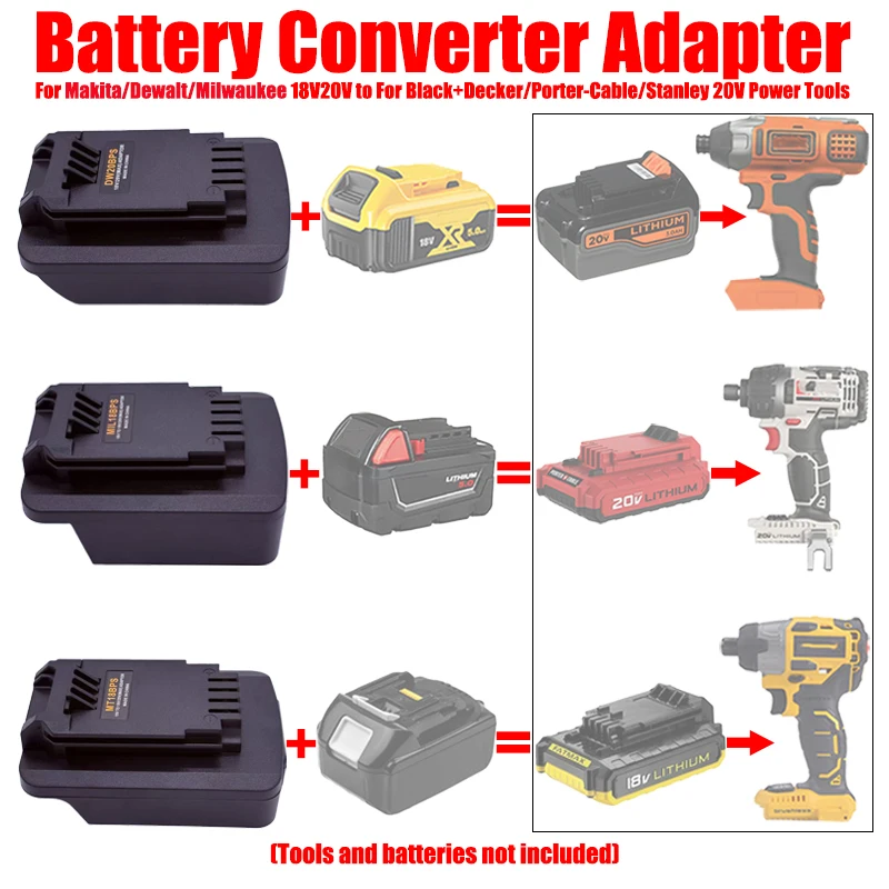 

ALASICKA Adapter for Makita/Dewalt/Milwaukee 18V 20V Li-ion Battery To Work for Black+Decker/Porter-Cable/Stanley 20V Power Tool