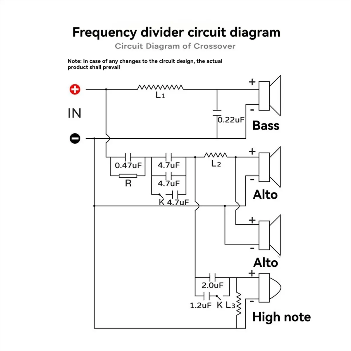 300W 4 Way Crossover Audio Speaker Crossover + Dual Midrange + Treble Frequency Divider KTV Professional Crossover