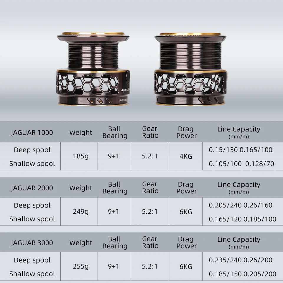 Carrete Spinning Tsurinoya Jaguar – Arrastre Carbono 6kg - imagen 2
