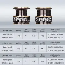 JAGUAR Spinning Fishing Reels 1000-3000 #4