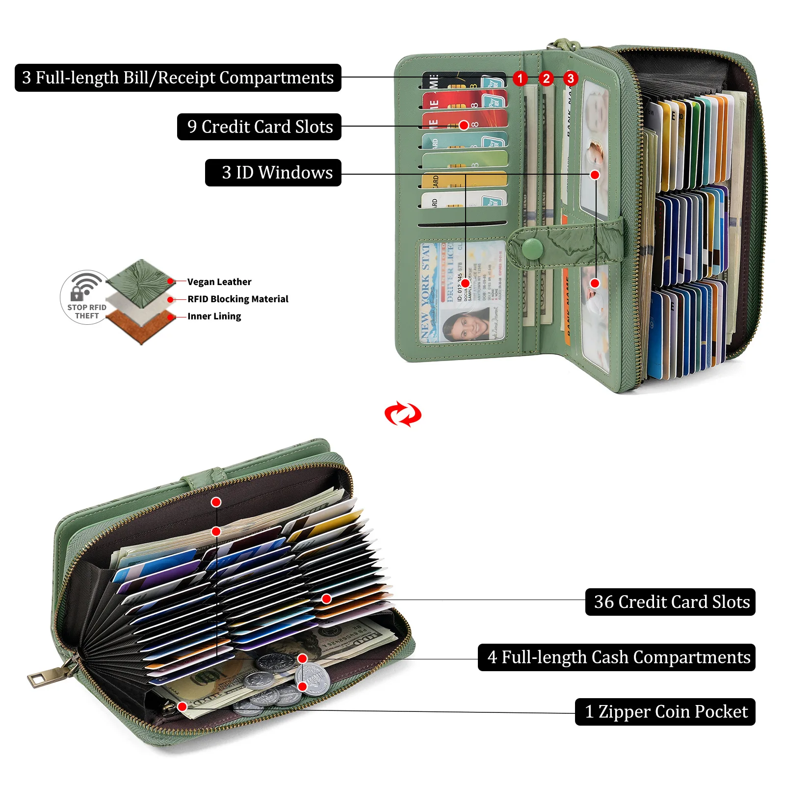 

Женский кошелек из искусственной кожи с RFID-защитой от кражи, длинный, с тиснением, в форме аккордеона, для хранения телефона, вместительная сумка-клатч